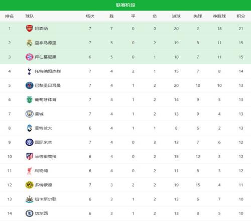 篮球盛宴,老鹰激战黄,揭秘,星空,XingKong,星空注册网址,星空app,星空官网,星空网站,星空下载