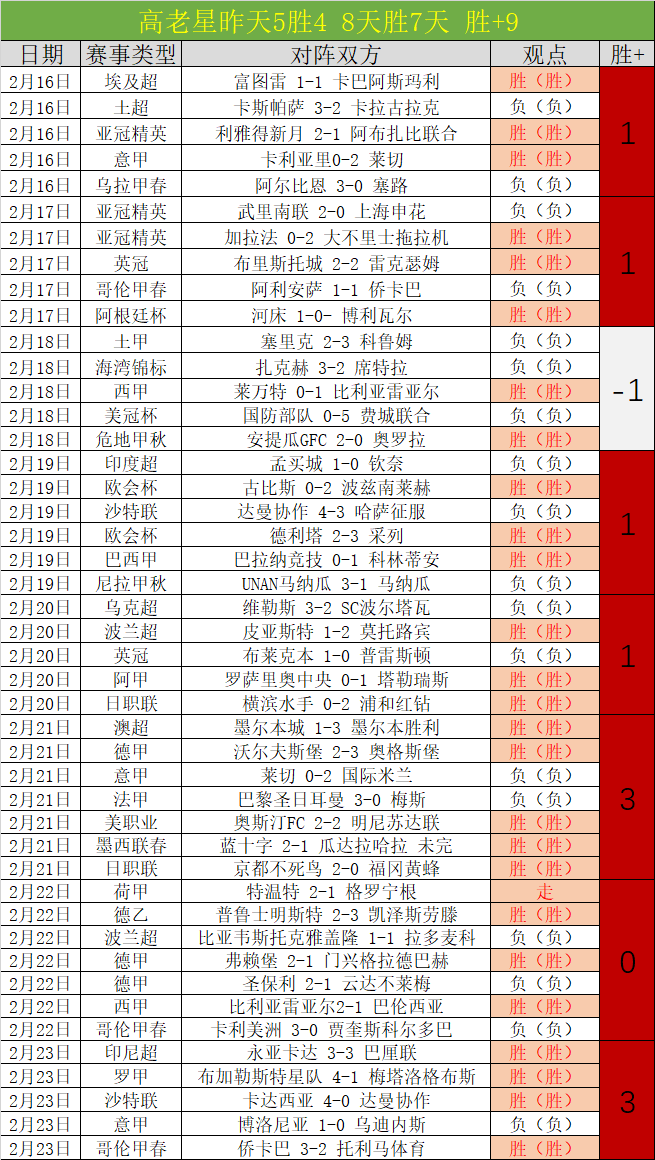 马德兴解析,中乙与中超,联赛之关联,星空,XingKong,星空注册网址,星空app,星空官网,星空网站,星空下载