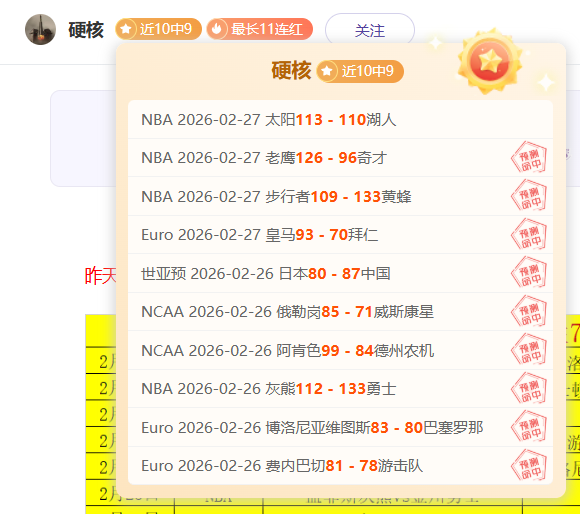 岁再创辉煌,西多夫庆生,三冠王荣耀,星空,XingKong,星空注册网址,星空app,星空官网,星空网站,星空下载