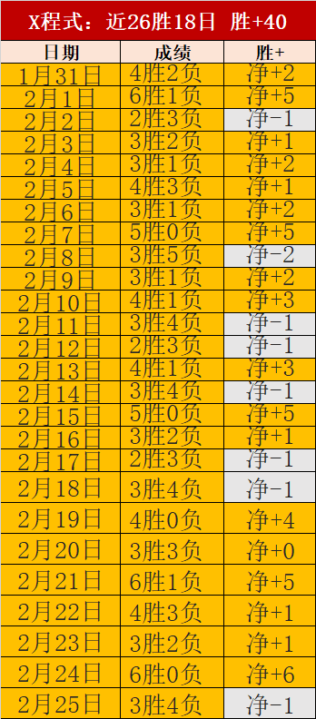 大乐透期号,专家质合分,析推荐,星空,XingKong,星空注册网址,星空app,星空官网,星空网站,星空下载