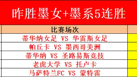 NBA烽火连城！MVP之争波澜迭起，SGA霸榜第一，东契奇闯入三甲，CC狂飙进击前五，米切尔稳居第七，小卡荣耀提名闪耀赛场精彩瞬间！🏀🔥_NBA激情直播不容错过！